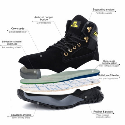 Jiefu Light And Breathable Steel Head Anti Smashing, Anti Piercing, Anti Slip And Waterproof Safety Shoes (Color:High Top Black Size:36)-garmade.com